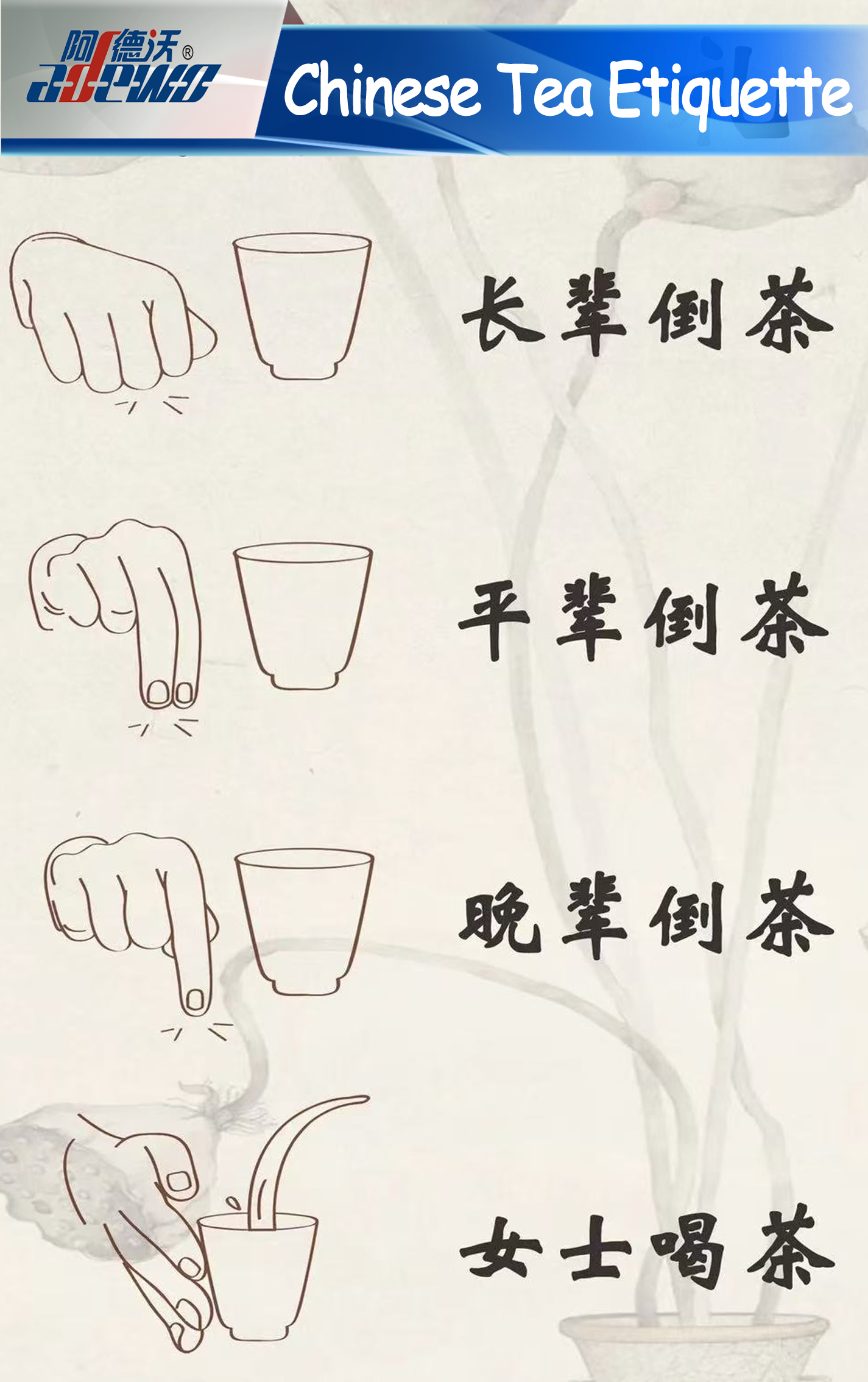 Etiket Teh Cina