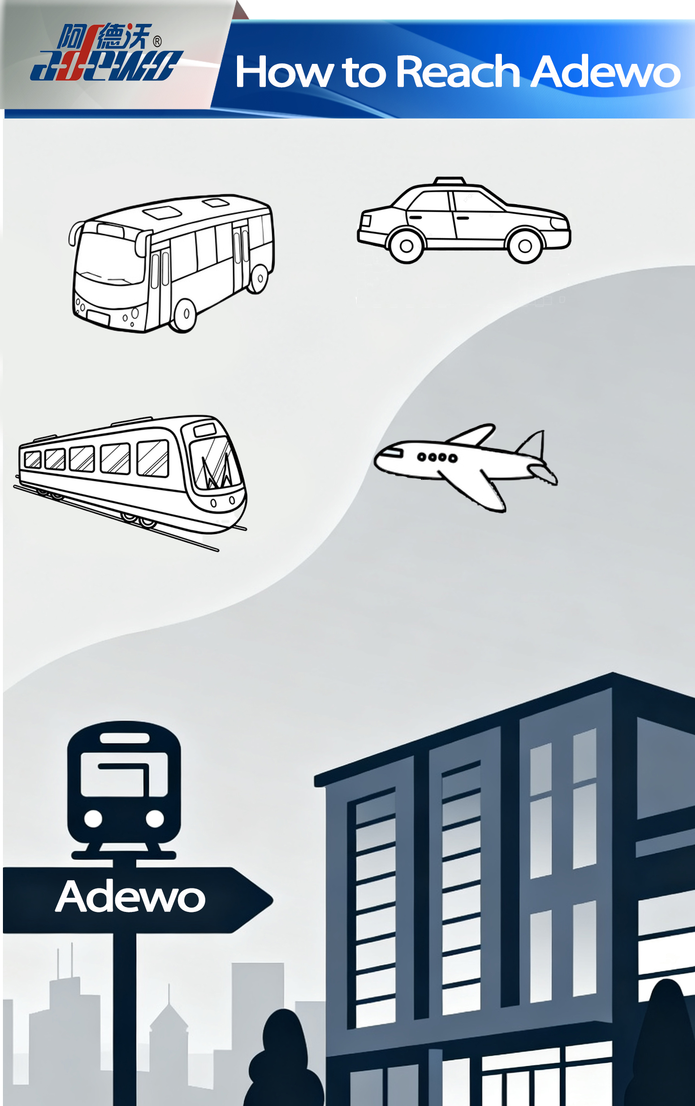 Bagaimana Cara Menjangkau Adewo?