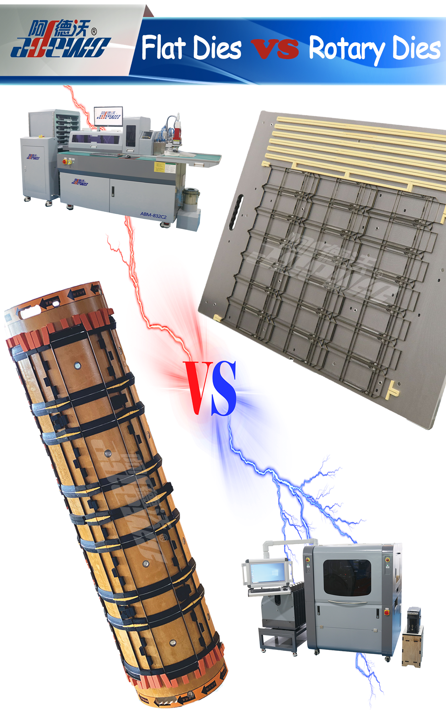 Mati Putar vs Mati Datar