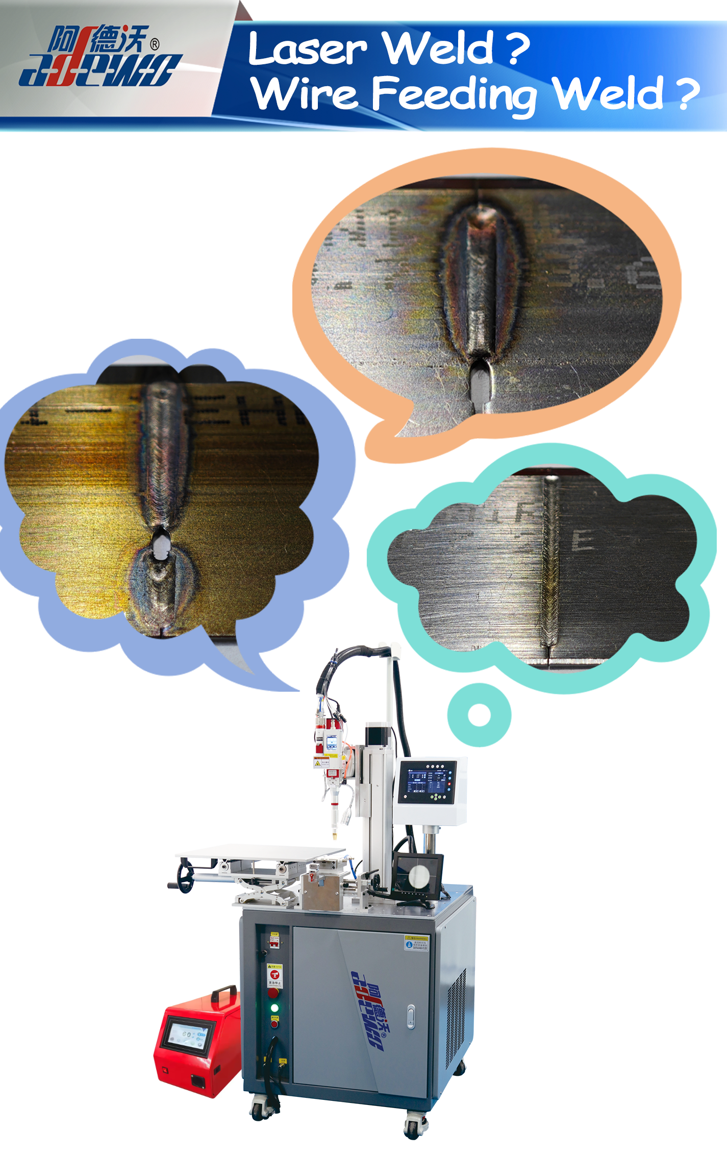 Pengelasan Laser? Pengelasan Pengumpanan Kawat?