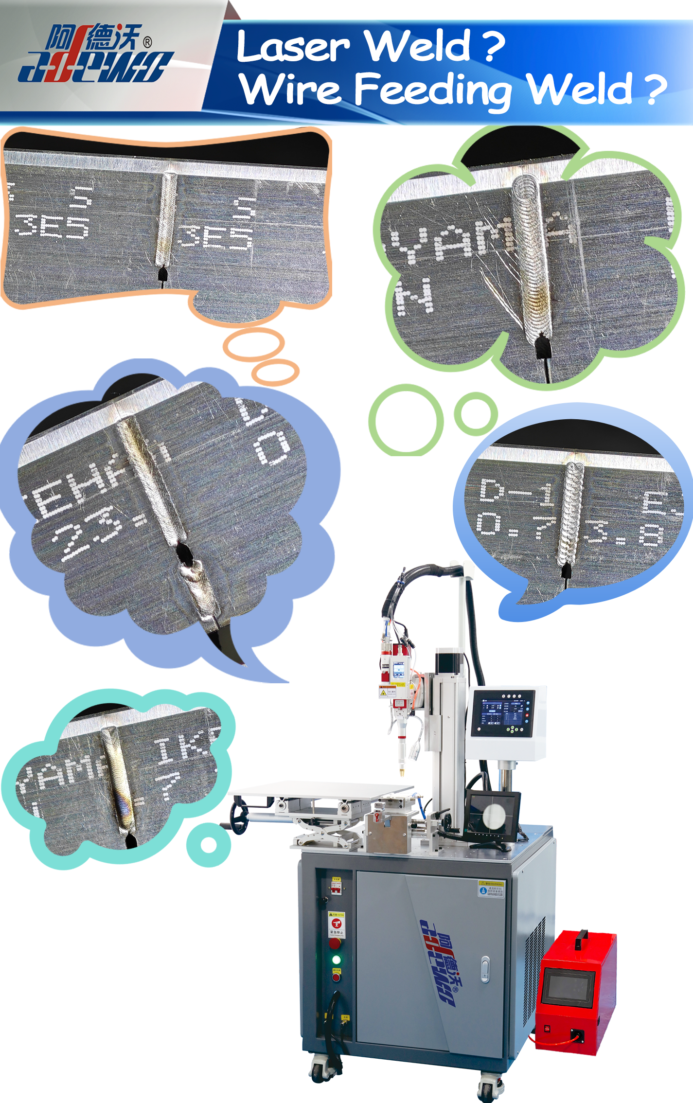 Pengelasan Laser? Las Pengumpanan Kawat?