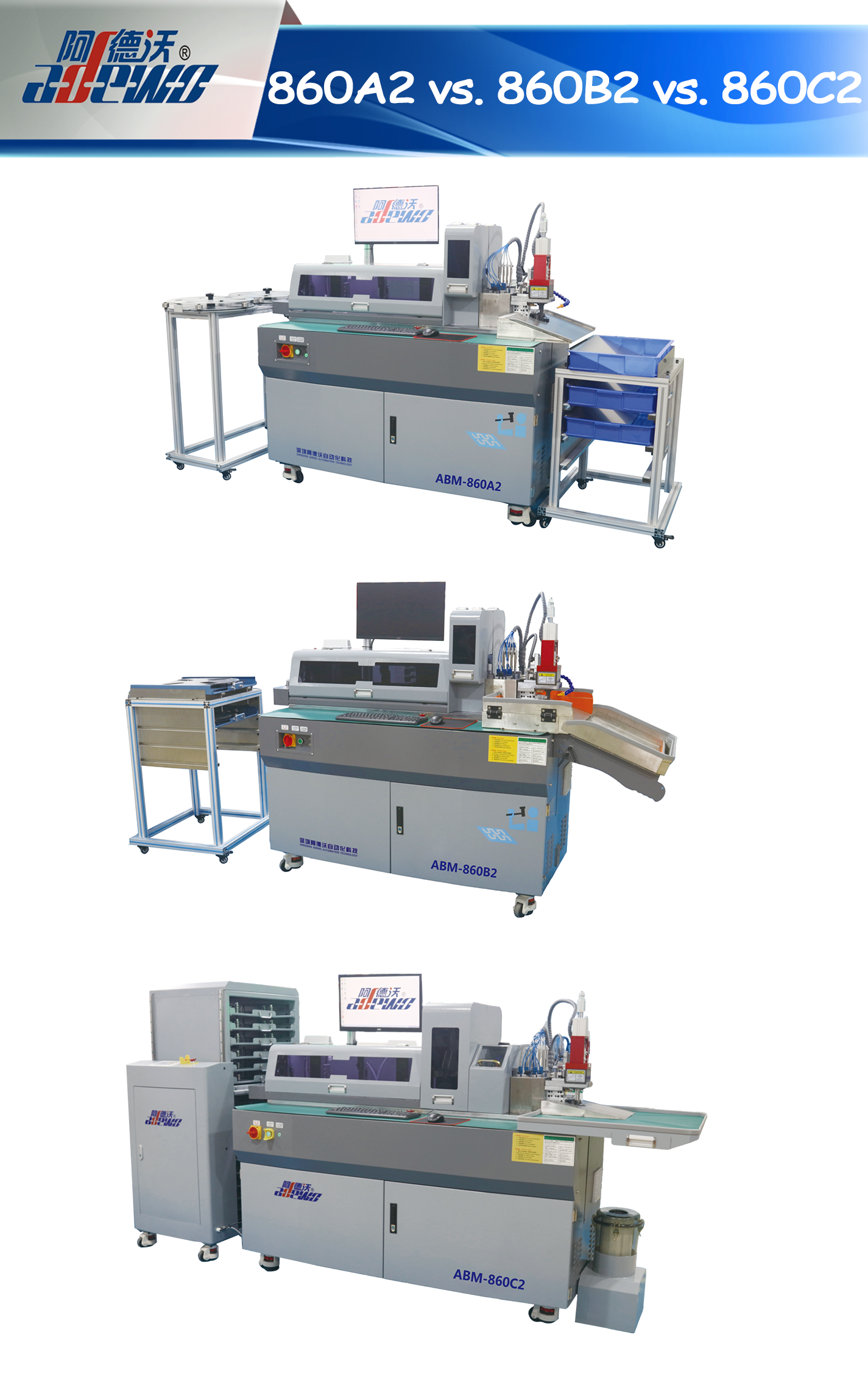 860A2 vs. 860B2 vs. 860C2 - Perbandingan Fungsi Mesin Bending