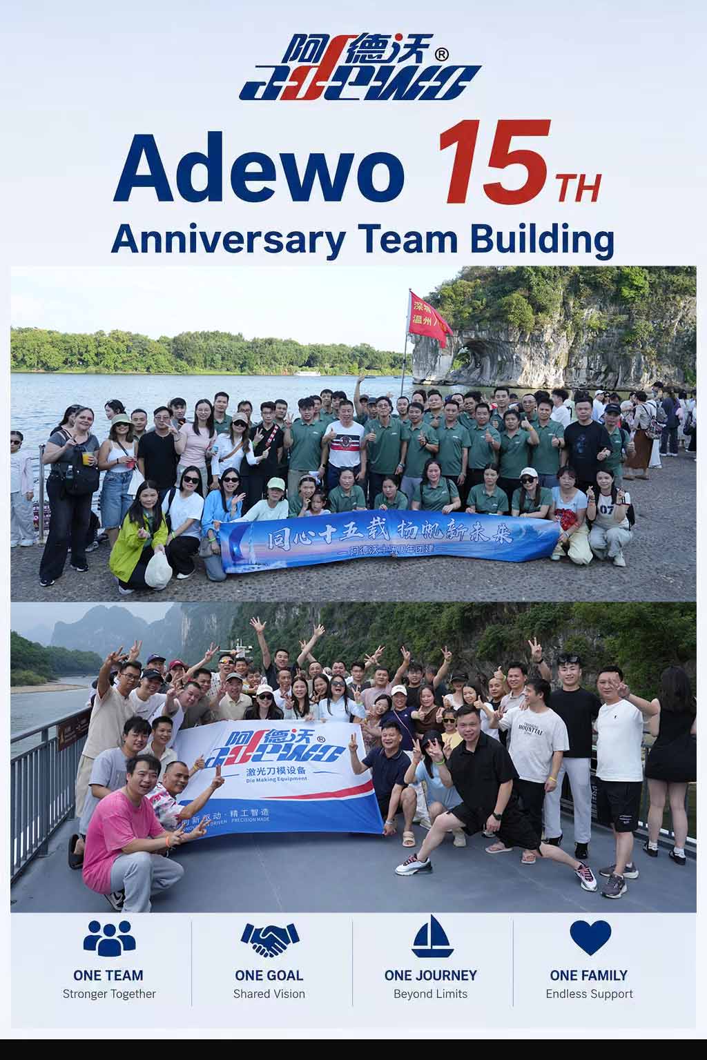 Perjalanan Team Building Peringatan 15 Tahun Adewo ke Guilin